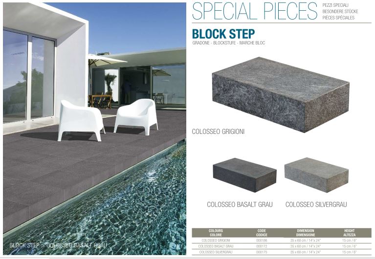STEPS & COPING
